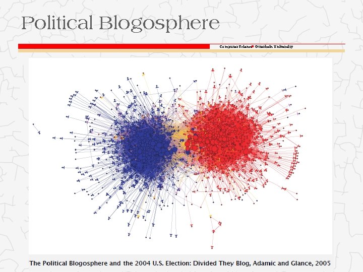 Political Blogosphere Computer Science Otterbein University Political Blogosphere Computer Science Otterbein University