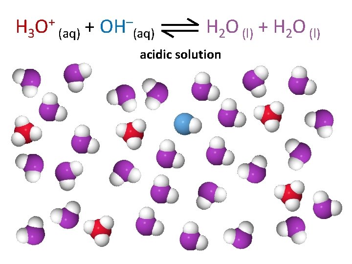 H 3 O+ (aq) + OH–(aq) H 2 O (l) + H 2 O