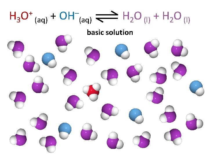 H 3 O+ (aq) + OH–(aq) H 2 O (l) + H 2 O