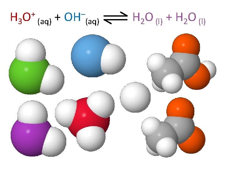 H 3 O+ (aq) + OH–(aq) H 2 O (l) + H 2 O