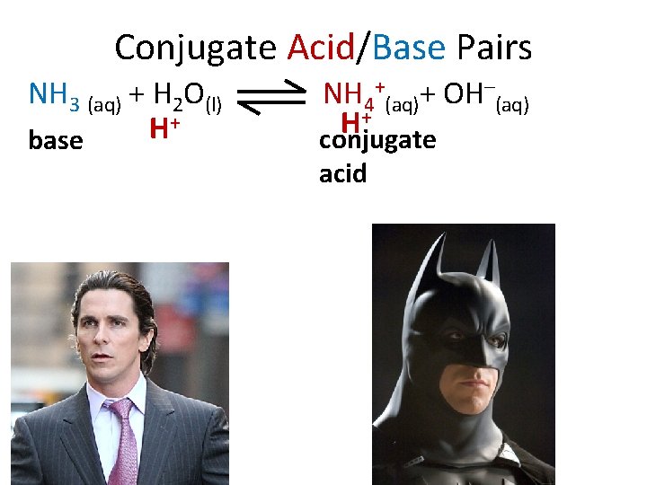 Conjugate Acid/Base Pairs NH 3 (aq) + H 2 O(l) + H base NH