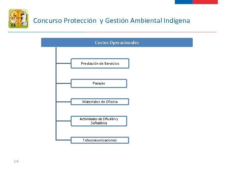 Concurso Protección y Gestión Ambiental Indígena Costos Operacionales Prestación de Servicios Pasajes Materiales de