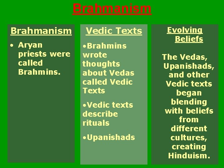 Brahmanism • Aryan priests were called Brahmins. Vedic Texts • Brahmins wrote thoughts about