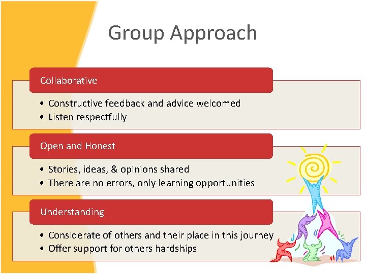 Group Approach Collaborative • Constructive feedback and advice welcomed • Listen respectfully Open and Group Approach Collaborative • Constructive feedback and advice welcomed • Listen respectfully Open and