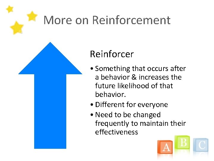 More on Reinforcement Reinforcer • Something that occurs after a behavior & increases the More on Reinforcement Reinforcer • Something that occurs after a behavior & increases the