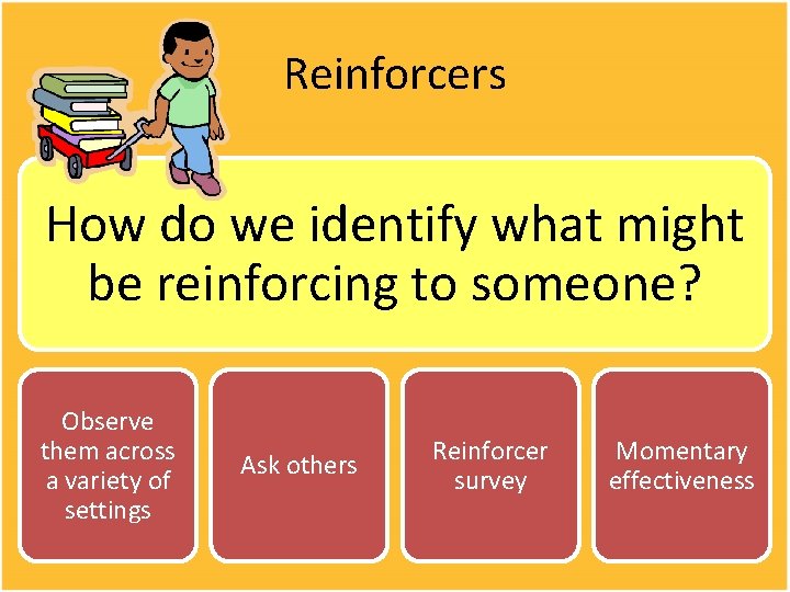 Reinforcers How do we identify what might be reinforcing to someone? Observe them across Reinforcers How do we identify what might be reinforcing to someone? Observe them across