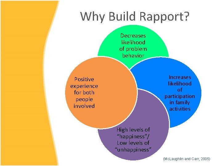 Why Build Rapport? Decreases likelihood of problem behavior Increases likelihood of participation in family Why Build Rapport? Decreases likelihood of problem behavior Increases likelihood of participation in family
