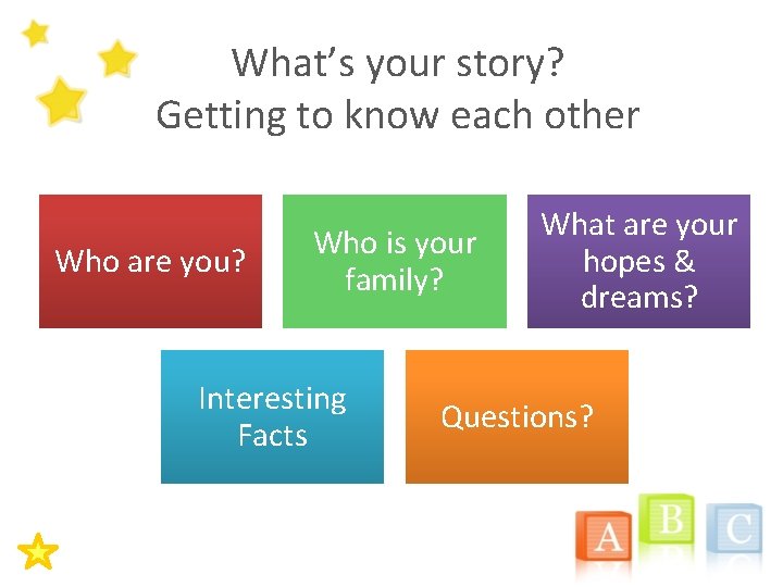 What’s your story? Getting to know each other Who are you? Who is your What’s your story? Getting to know each other Who are you? Who is your