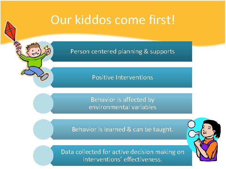 Our kiddos come first! Person centered planning & supports Positive Interventions Behavior is affected Our kiddos come first! Person centered planning & supports Positive Interventions Behavior is affected