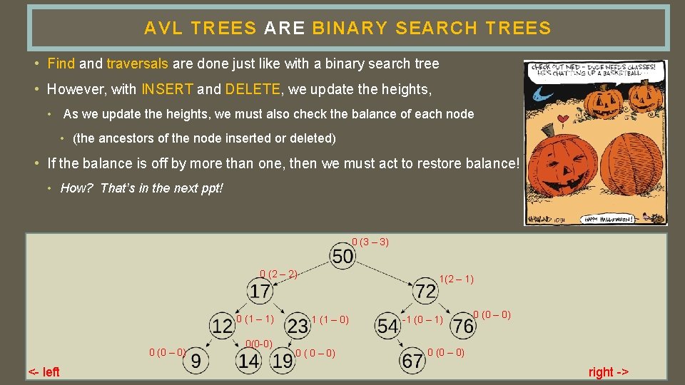 AVL TREES ARE BINARY SEARCH TREES • Find and traversals are done just like