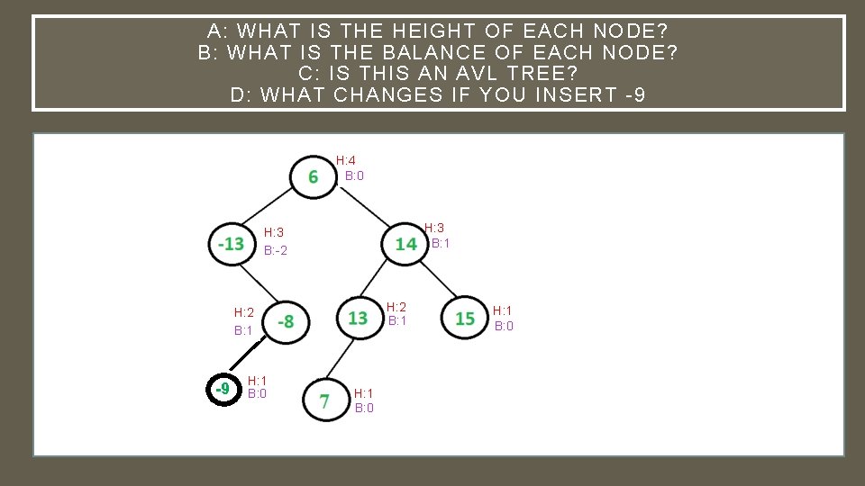 A: WHAT IS THE HEIGHT OF EACH NODE? B: WHAT IS THE BALANCE OF