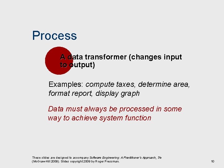 Process A data transformer (changes input to output) Examples: compute taxes, determine area, format