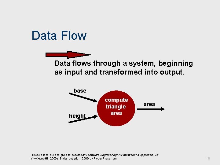 Data Flow Data flows through a system, beginning as input and transformed into output.