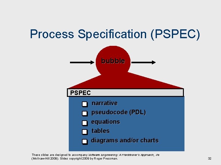 Process Specification (PSPEC) bubble PSPEC narrative pseudocode (PDL) equations tables diagrams and/or charts These