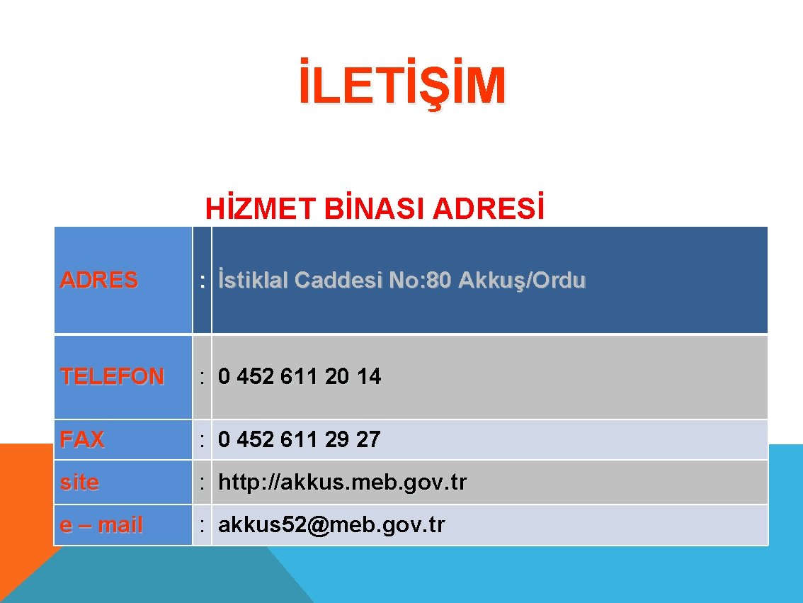 İLETİŞİM HİZMET BİNASI ADRESİ ADRES : İstiklal Caddesi No: 80 Akkuş/Ordu TELEFON : 0