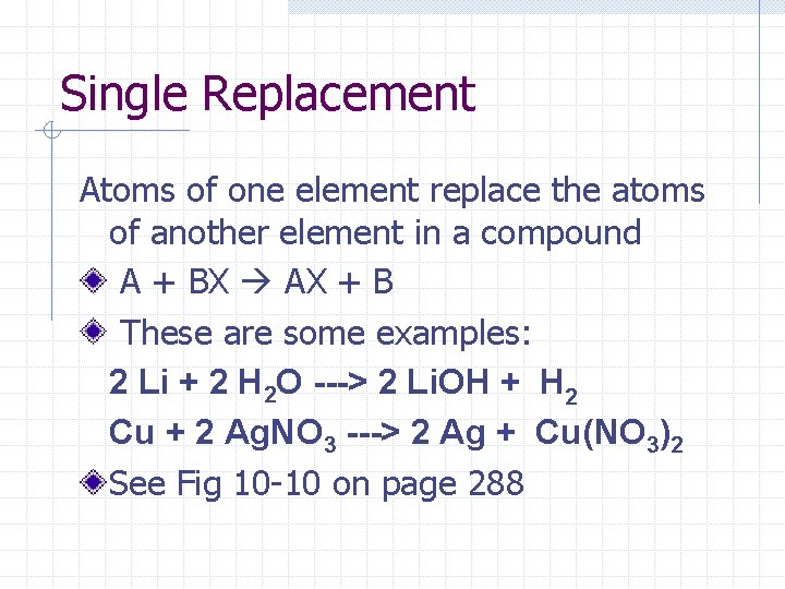 Single Replacement Atoms of one element replace the atoms of another element in a