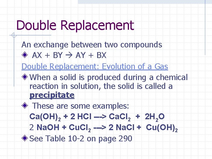 Double Replacement An exchange between two compounds AX + BY AY + BX Double