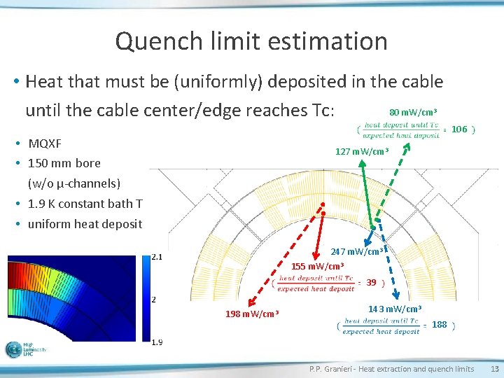 Quench limit estimation • Heat that must be (uniformly) deposited in the cable 80