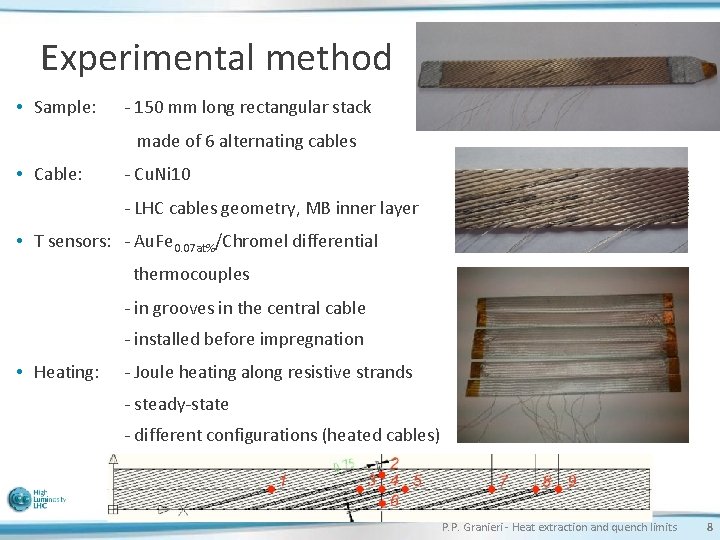 Experimental method • Sample: - 150 mm long rectangular stack made of 6 alternating