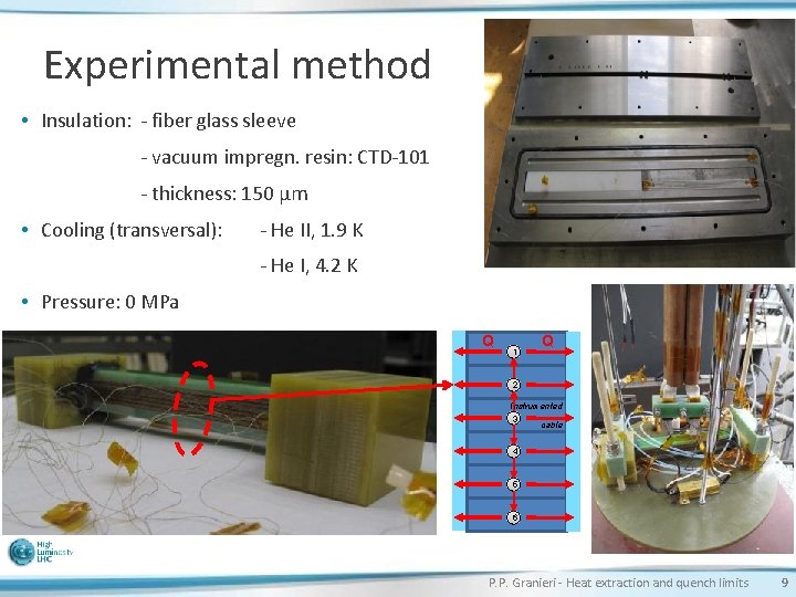 Experimental method • Insulation: - fiber glass sleeve - vacuum impregn. resin: CTD-101 -