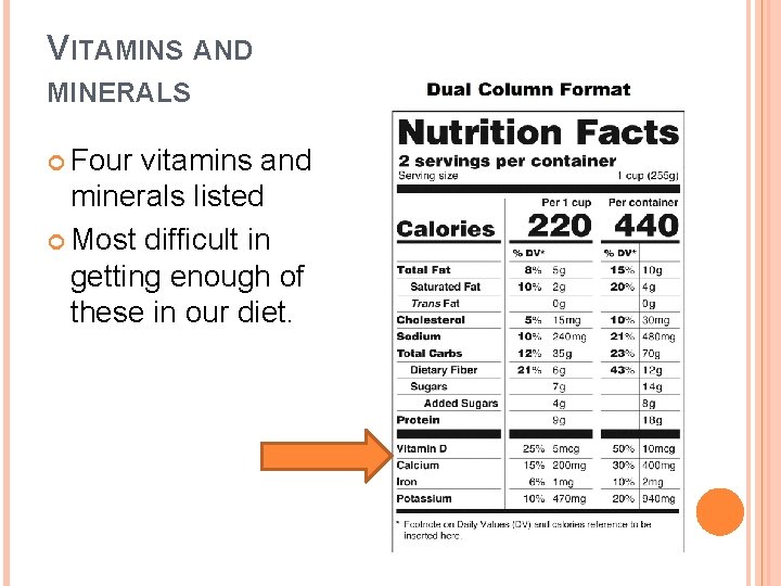 VITAMINS AND MINERALS Four vitamins and minerals listed Most difficult in getting enough of