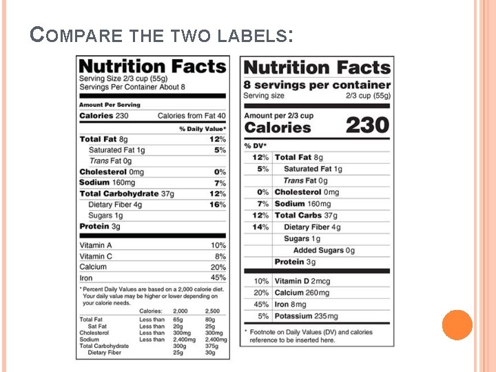 COMPARE THE TWO LABELS: 