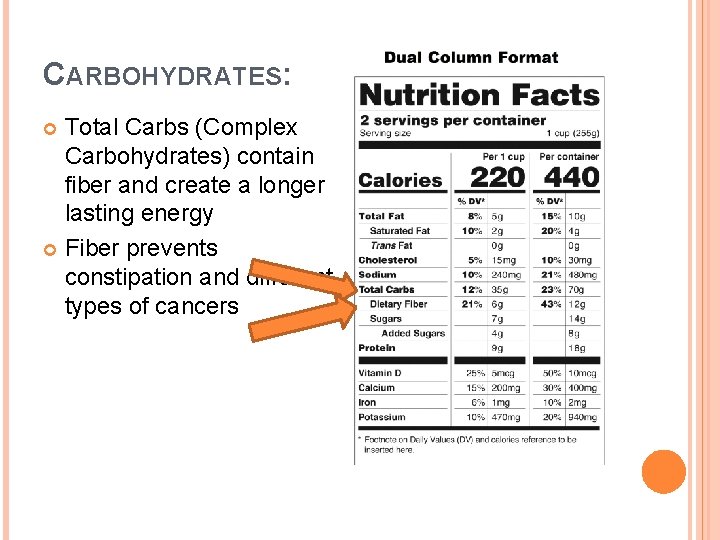 CARBOHYDRATES: Total Carbs (Complex Carbohydrates) contain fiber and create a longer lasting energy Fiber