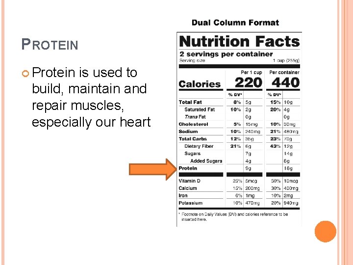 PROTEIN Protein is used to build, maintain and repair muscles, especially our heart 