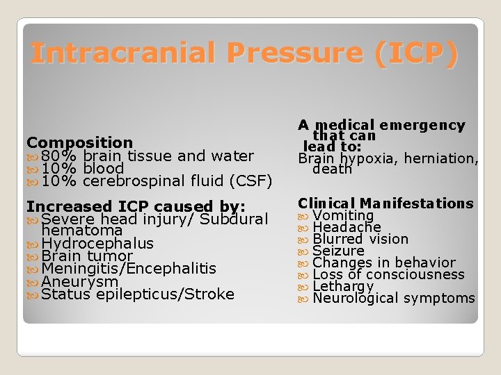 Intracranial Pressure (ICP) Composition 80% brain tissue and water 10% blood 10% cerebrospinal fluid