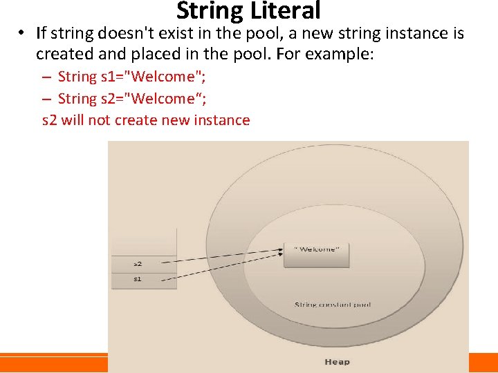 String Literal • If string doesn't exist in the pool, a new string instance