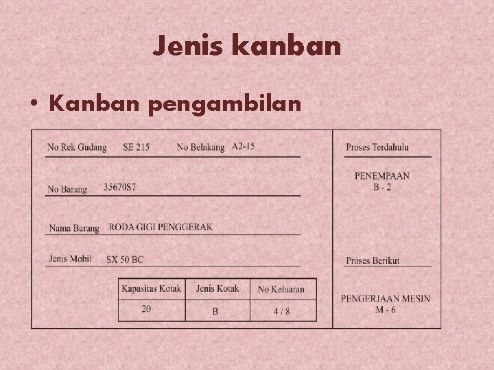 Jenis kanban • Kanban pengambilan 