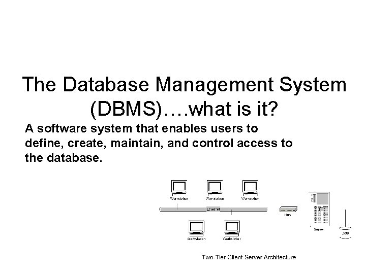 The Database Management System (DBMS)…. what is it? A software system that enables users The Database Management System (DBMS)…. what is it? A software system that enables users