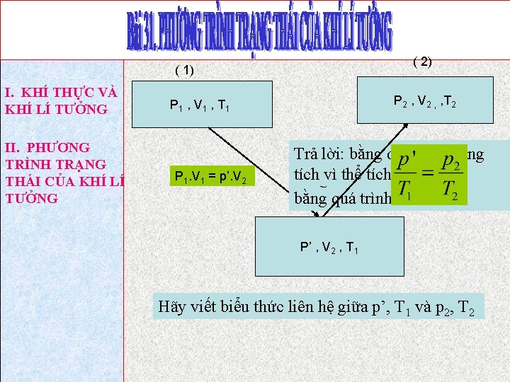( 2) ( 1) I. KHÍ THỰC VÀ KHÍ LÍ TƯỞNG II. PHƯƠNG TRÌNH
