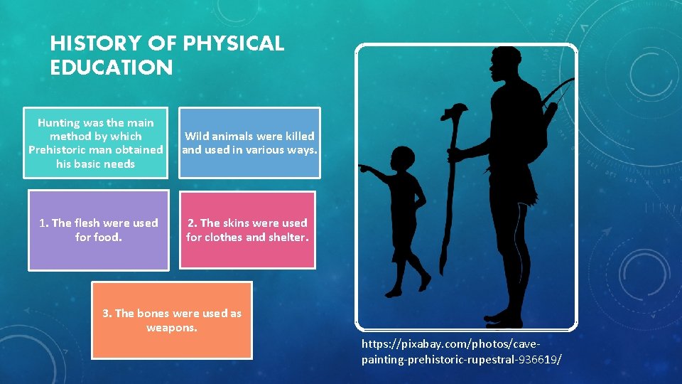 HISTORY OF PHYSICAL EDUCATION Hunting was the main method by which Prehistoric man obtained
