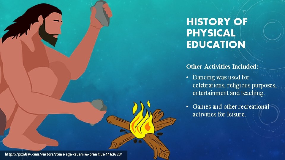 HISTORY OF PHYSICAL EDUCATION Other Activities Included: • Dancing was used for celebrations, religious