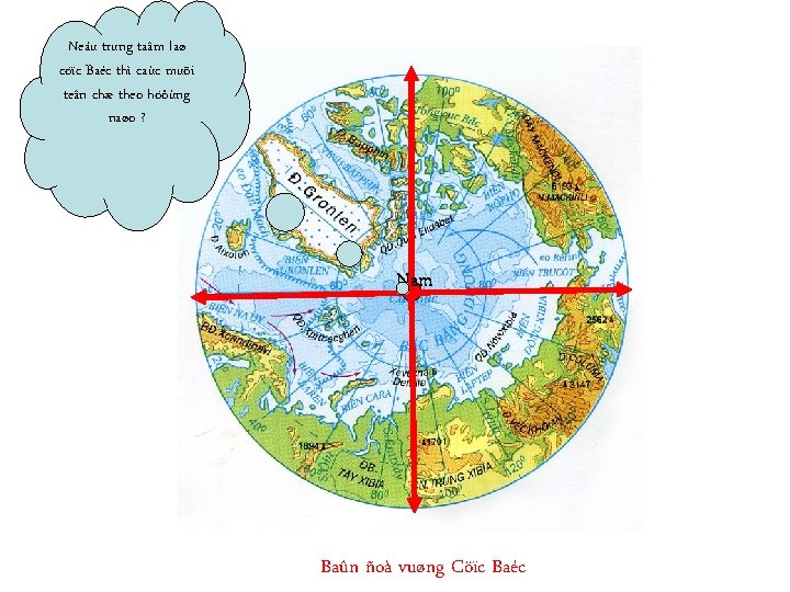 Neáu trung taâm laø cöïc Baéc thì caùc muõi teân chæ theo höôùng naøo