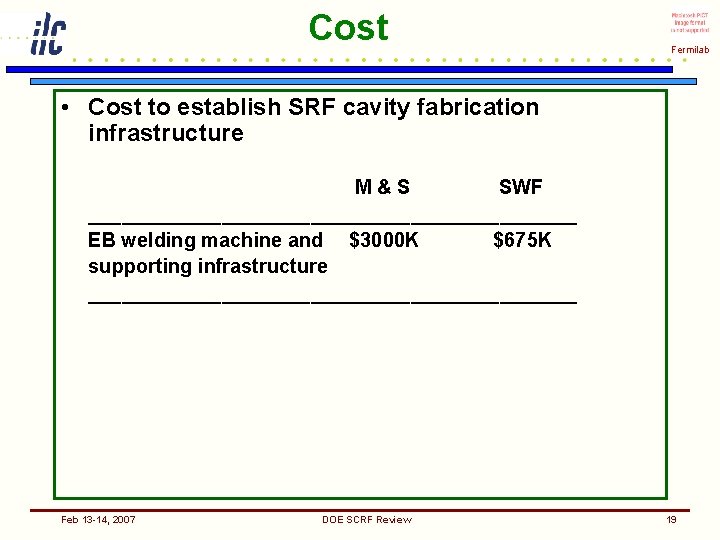 Cost Fermilab • Cost to establish SRF cavity fabrication infrastructure M&S SWF ______________________ EB