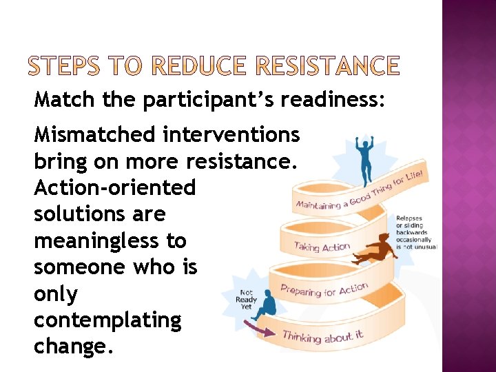 Match the participant’s readiness: Mismatched interventions bring on more resistance. Action-oriented solutions are meaningless