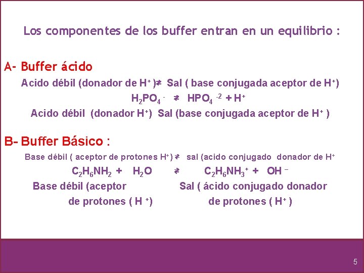 Los componentes de los buffer entran en un equilibrio : A- Buffer ácido Acido