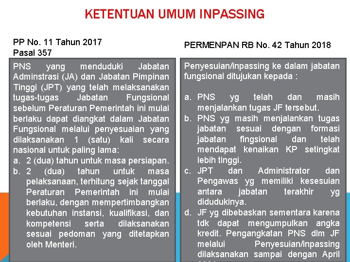 KETENTUAN UMUM INPASSING PP No. 11 Tahun 2017 Pasal 357 PERMENPAN RB No. 42