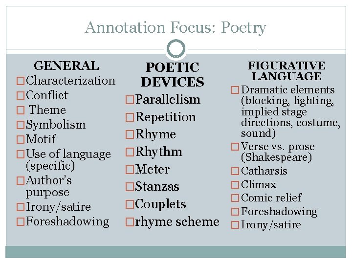 Annotation Focus: Poetry GENERAL �Characterization �Conflict � Theme �Symbolism �Motif �Use of language (specific)