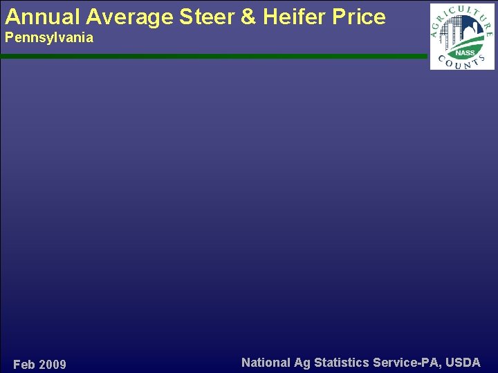 Annual Average Steer & Heifer Price Pennsylvania Feb 2009 National Ag Statistics Service-PA, USDA