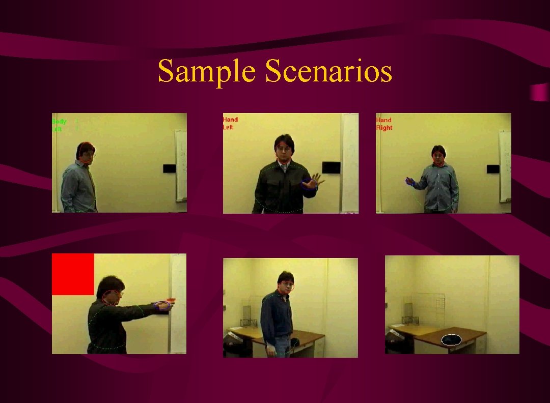 Sample Scenarios 