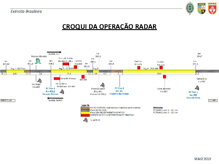 Exército Brasileiro CROQUI DA OPERAÇÃO RADAR MAIO 2019 