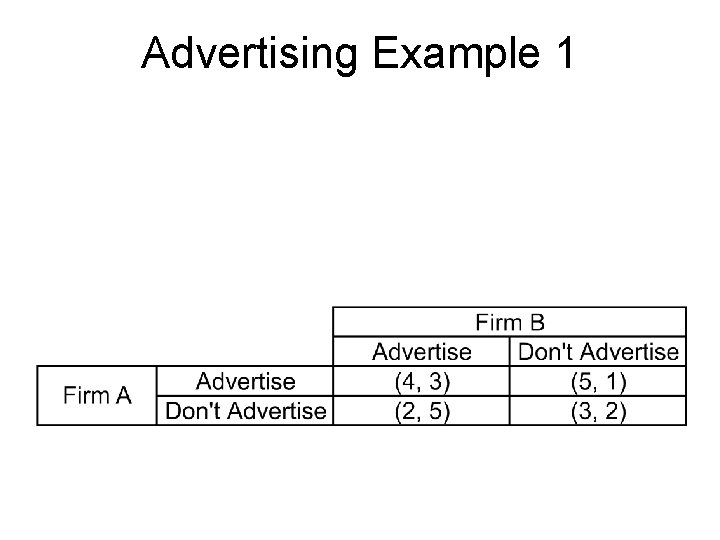Advertising Example 1 