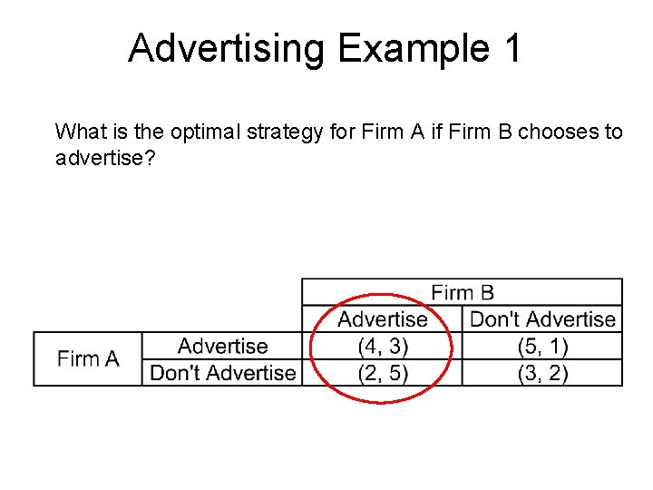 Advertising Example 1 What is the optimal strategy for Firm A if Firm B