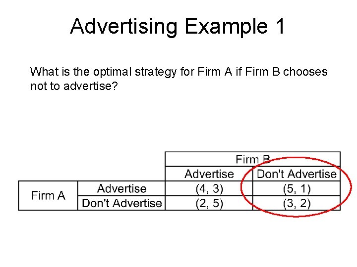 Advertising Example 1 What is the optimal strategy for Firm A if Firm B
