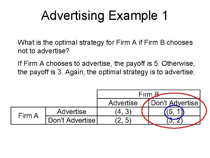 Advertising Example 1 What is the optimal strategy for Firm A if Firm B