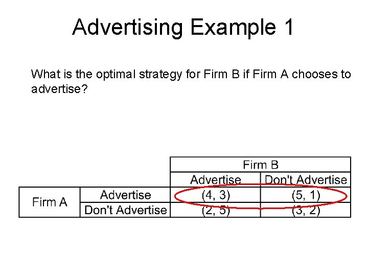 Advertising Example 1 What is the optimal strategy for Firm B if Firm A