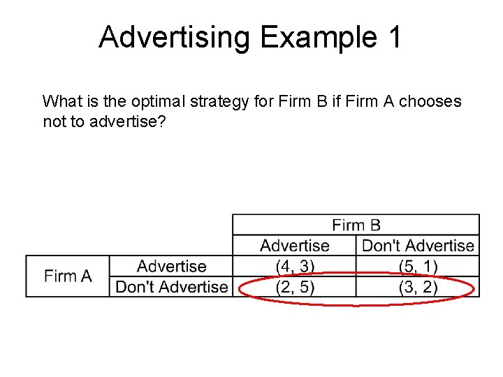 Advertising Example 1 What is the optimal strategy for Firm B if Firm A